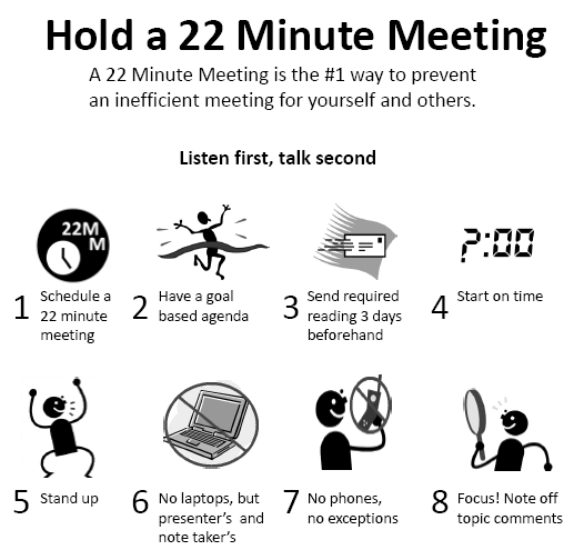the 22 minute meeting updated scott berkun minute of a meeting
